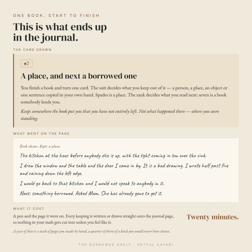 Colostle: 6 Easy Steps to Your First Explorer’s Journal