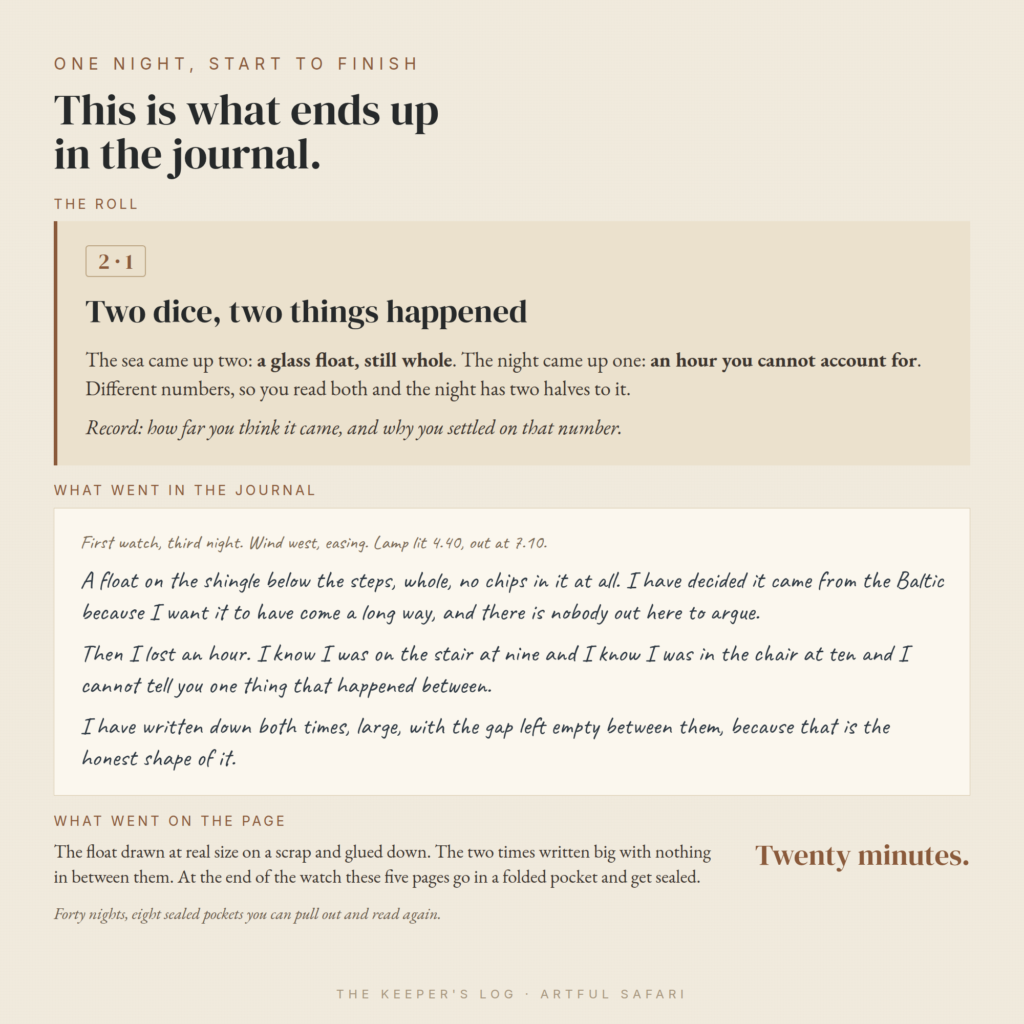 Apothecaria: 7 Easy Ways to Keep It as a Junk Journal