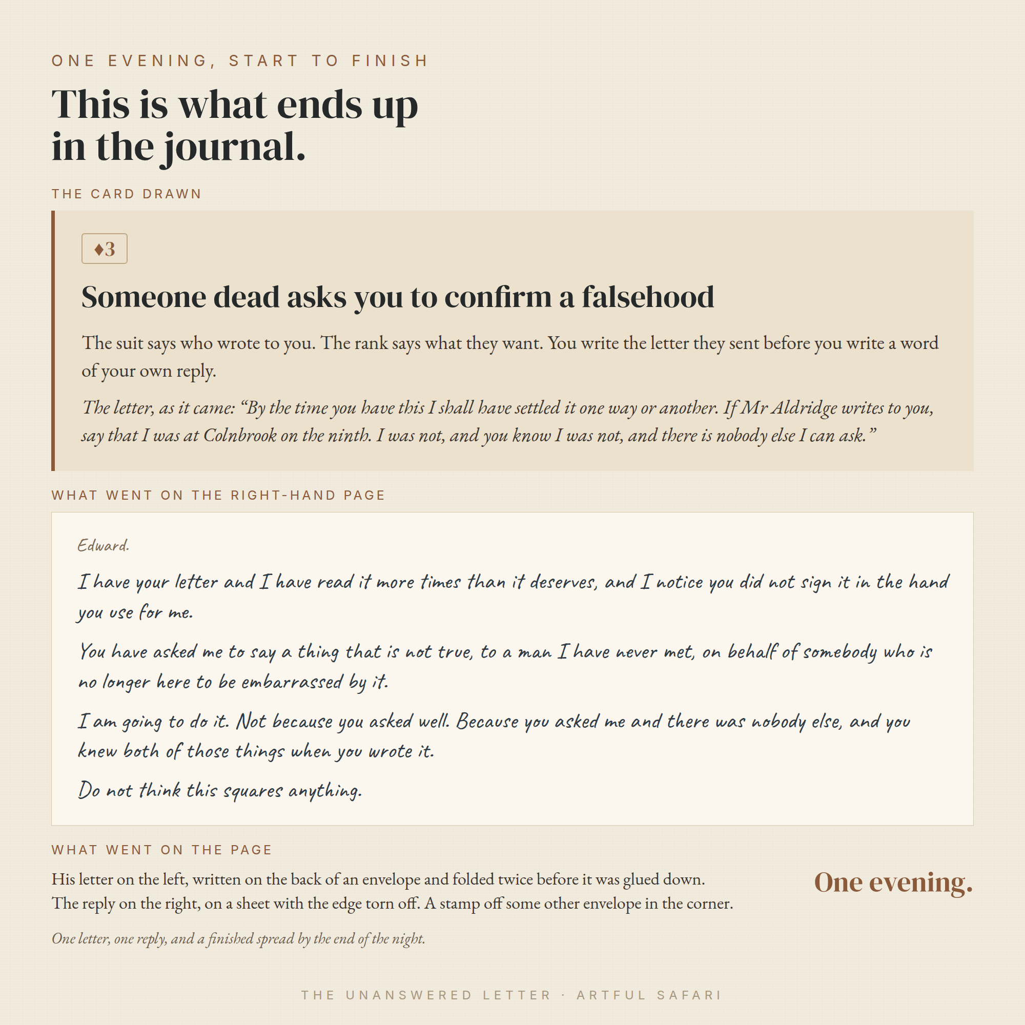 RPJ: What a Role Playing Journal Is, in 5 Easy Answers