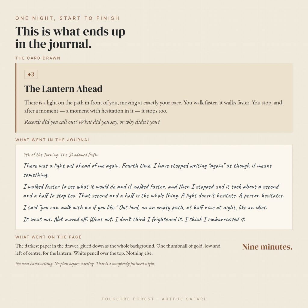 One night of a solo journaling RPG start to finish: the card drawn, the journal entry it produced and what went on the page