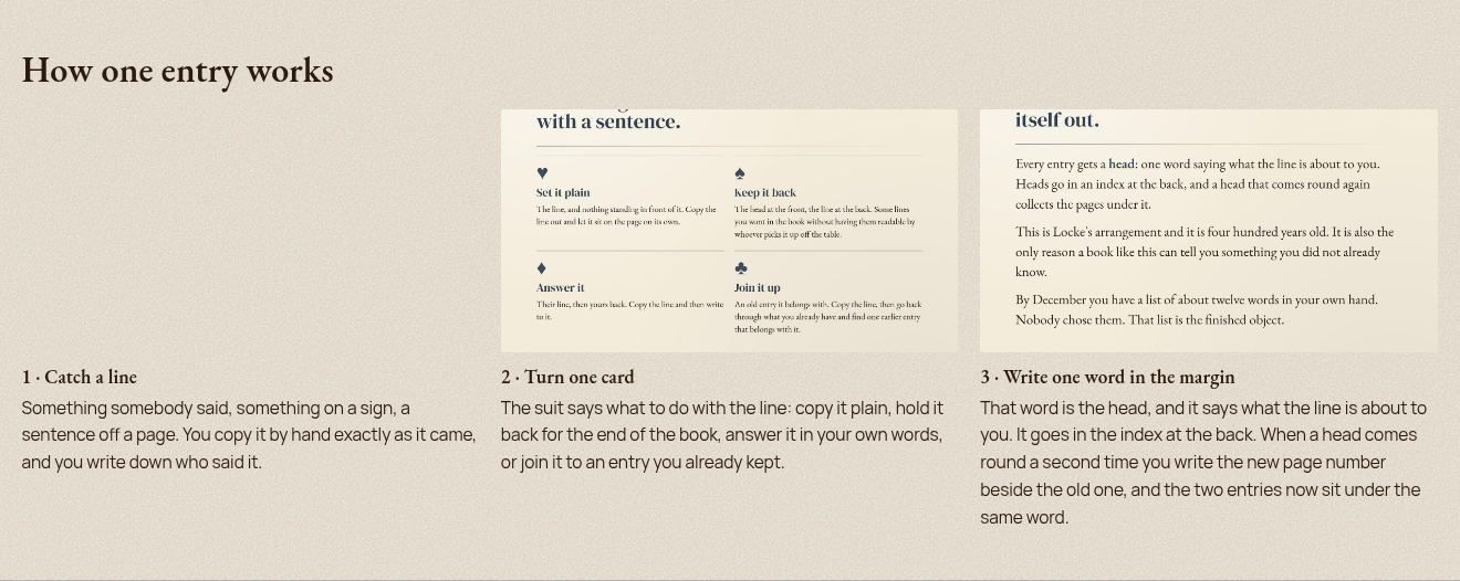 How one commonplace book entry works: catch a line, turn a card, write a head word in the margin